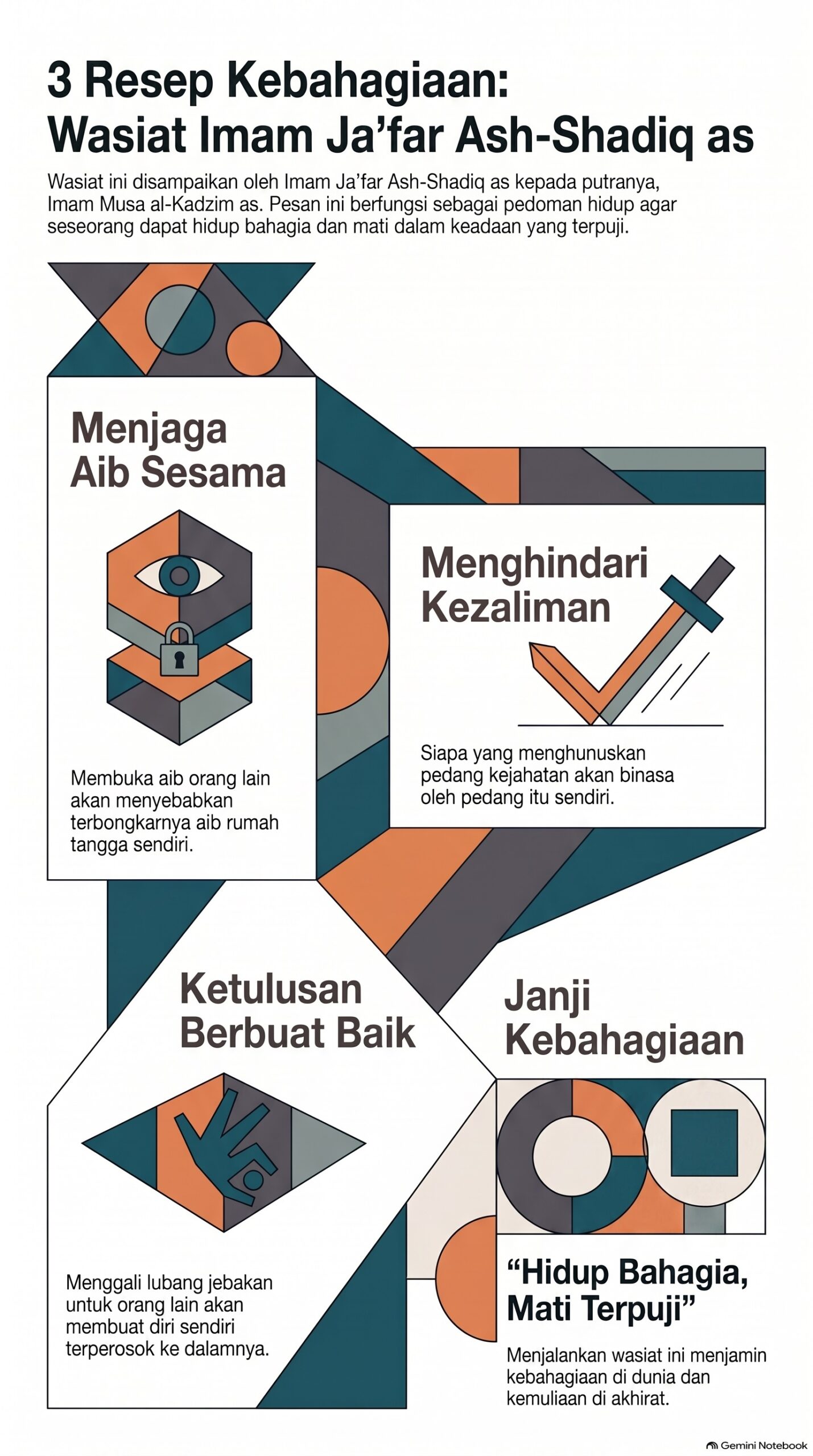 3 Resep Kebahagiaan Imam Ash Shadiq