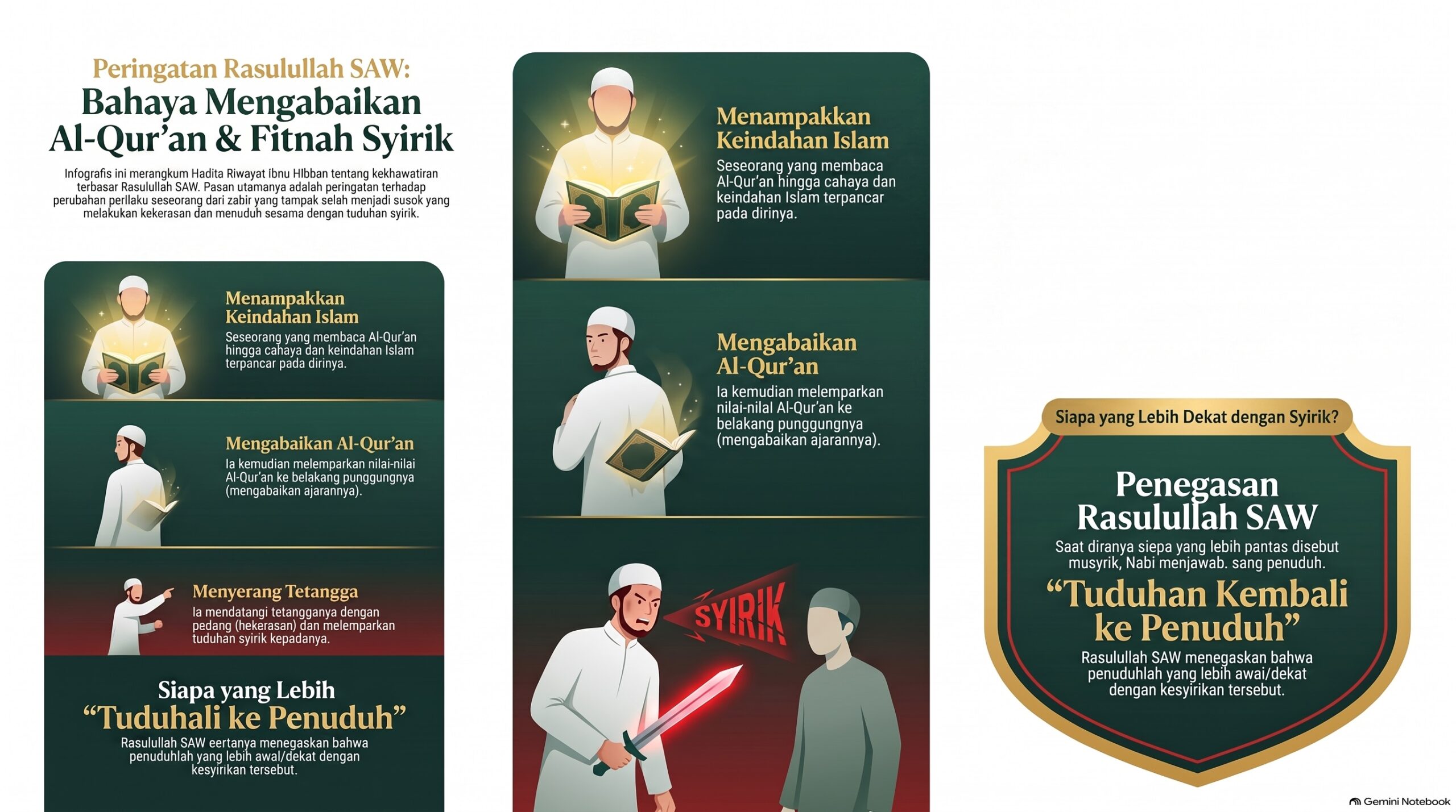 Bahaya Mengabaikan Al Qur an dan Syirik