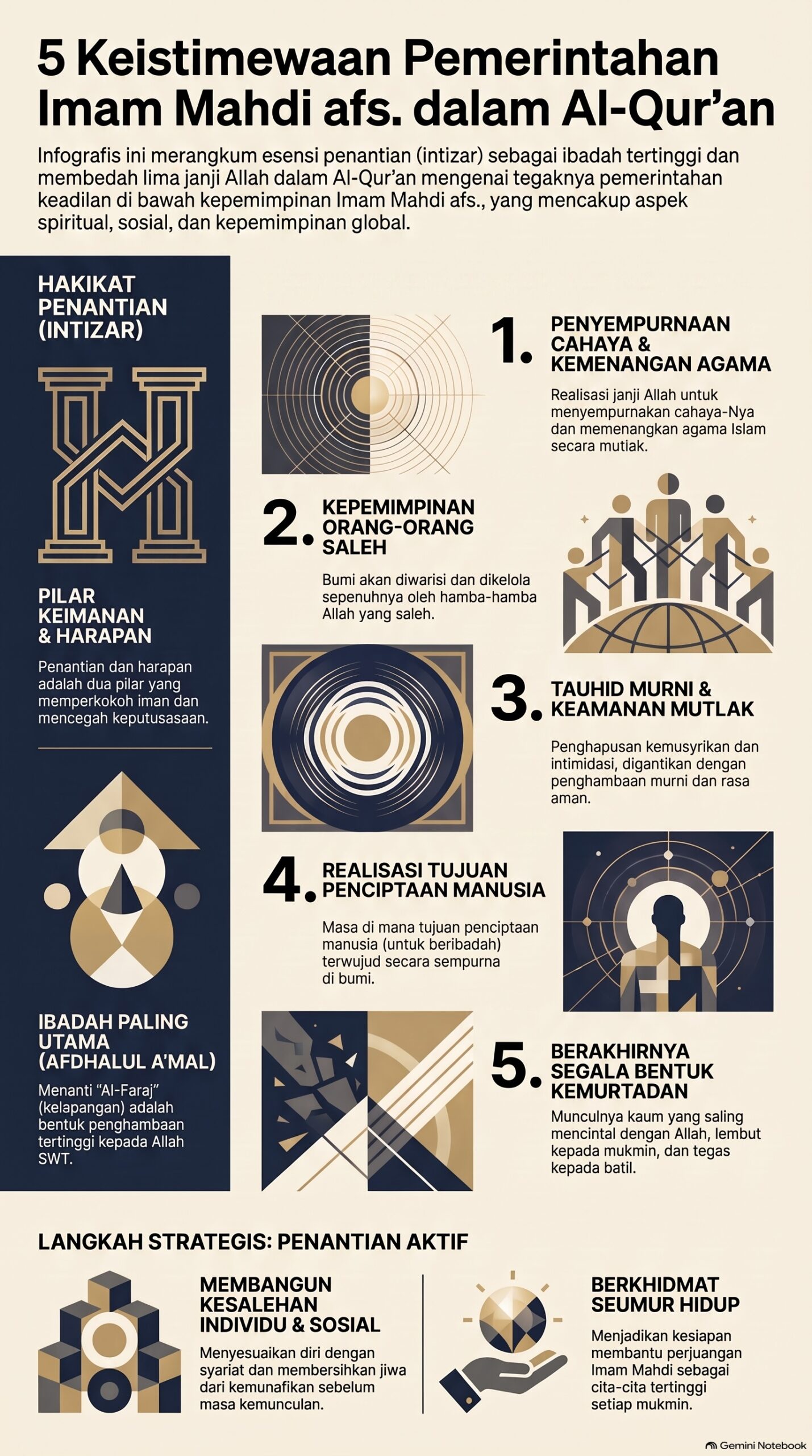 Keistimewaan Pemerintahan Imam Mahdi
