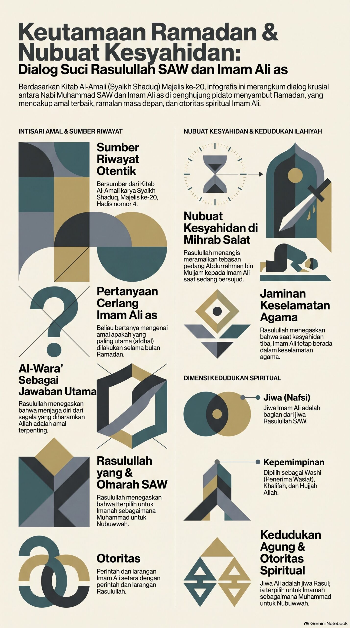 Keutamaan Ramadan dan Nubuat Kesyahidan