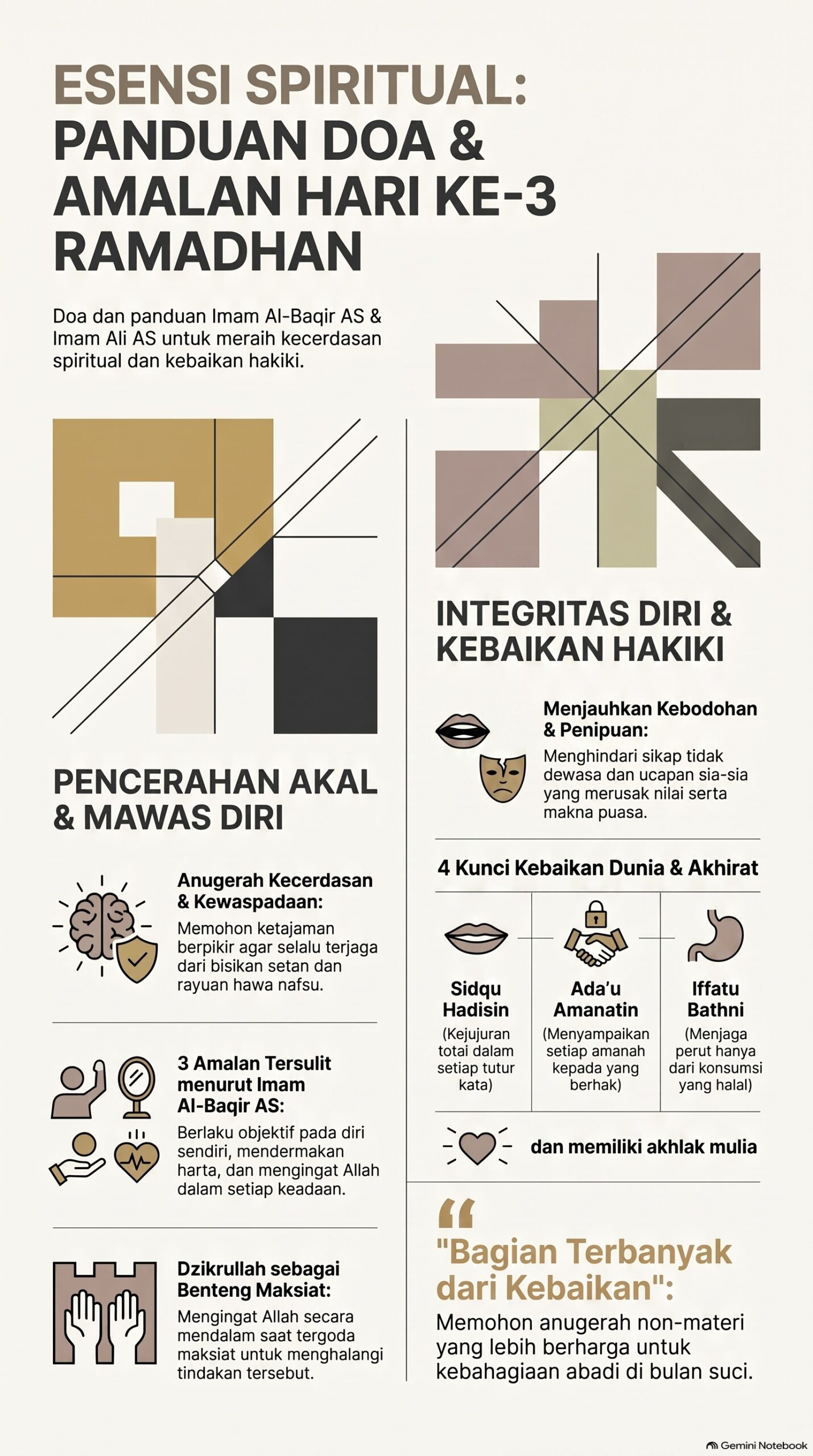 Panduan Amalan Hari Ketiga Ramadhan