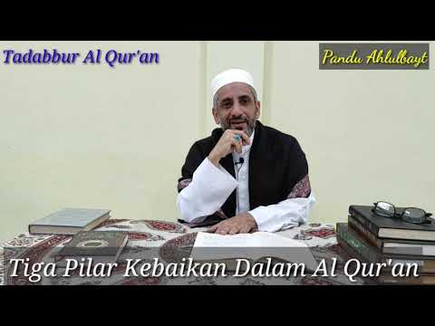 Menyingkap Keunikan Rahasia Di Balik Redaksi Allah Qur’an