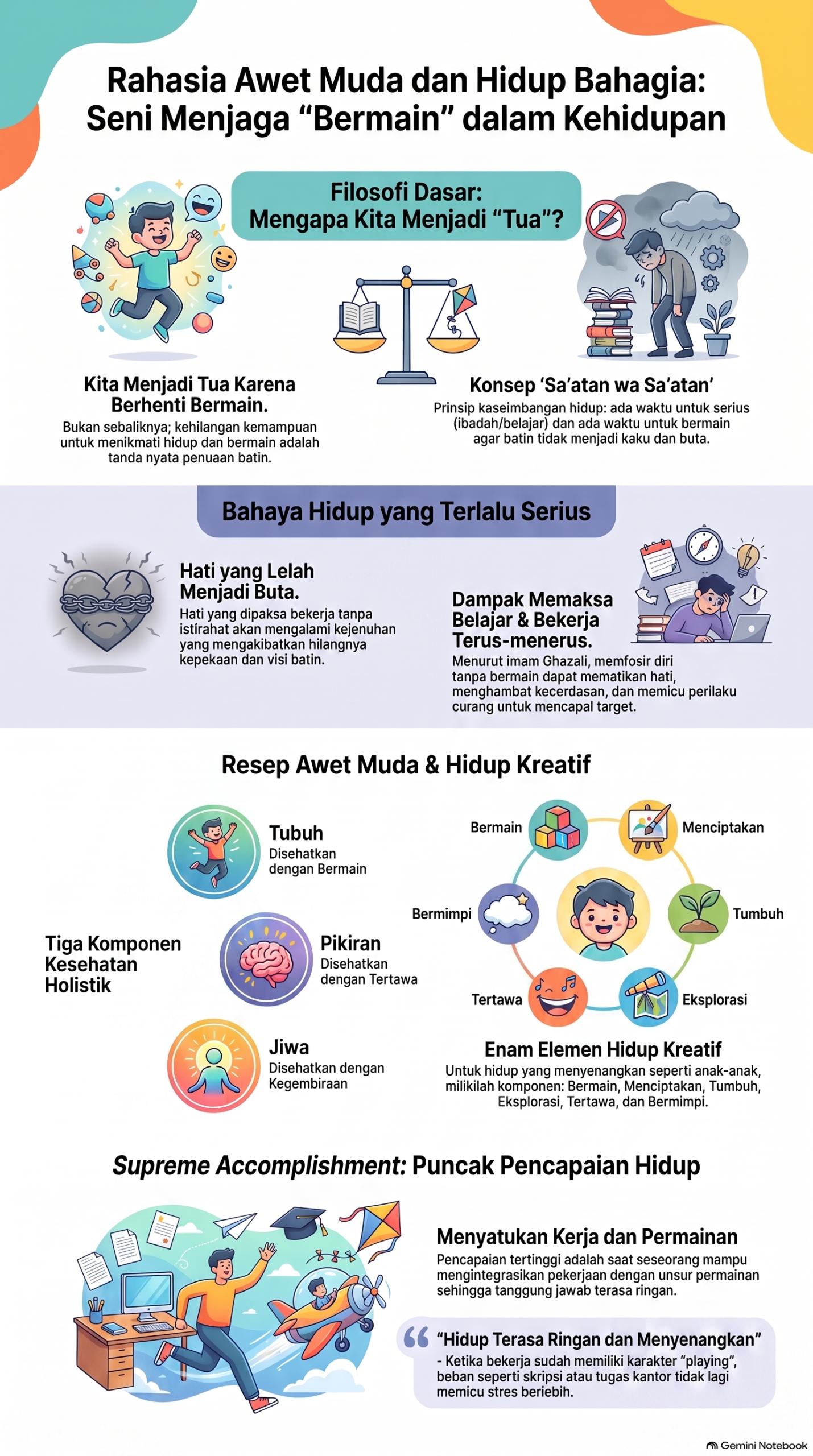 Rahasia Bermain dalam Kehidupan Bahagia