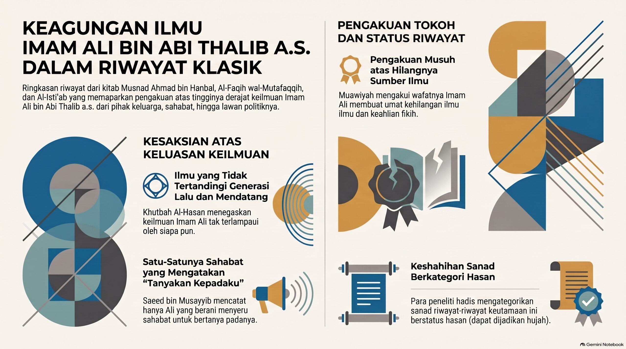 Dalil2 Keagungan Ilmu Imam Ali